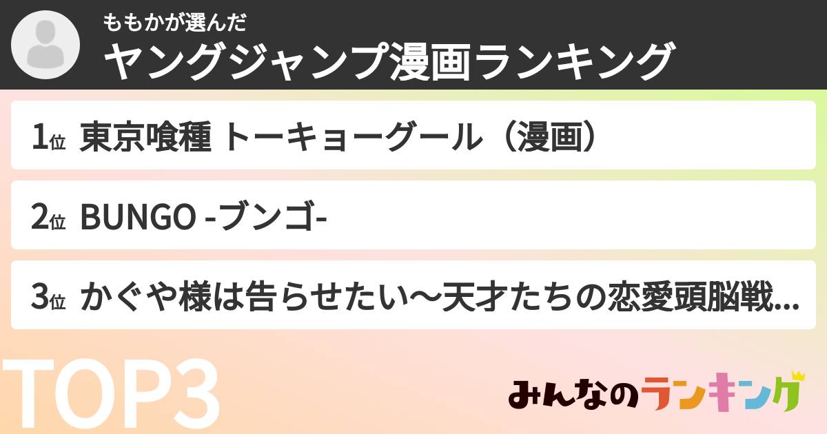 ももかさんの「ヤングジャンプ漫画ランキング」