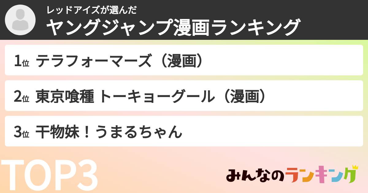 レッドアイズさんの「ヤングジャンプ漫画ランキング」