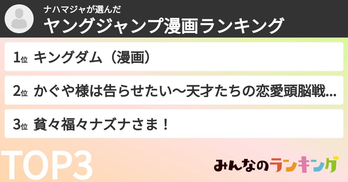 ナハマジャさんの「ヤングジャンプ漫画ランキング」