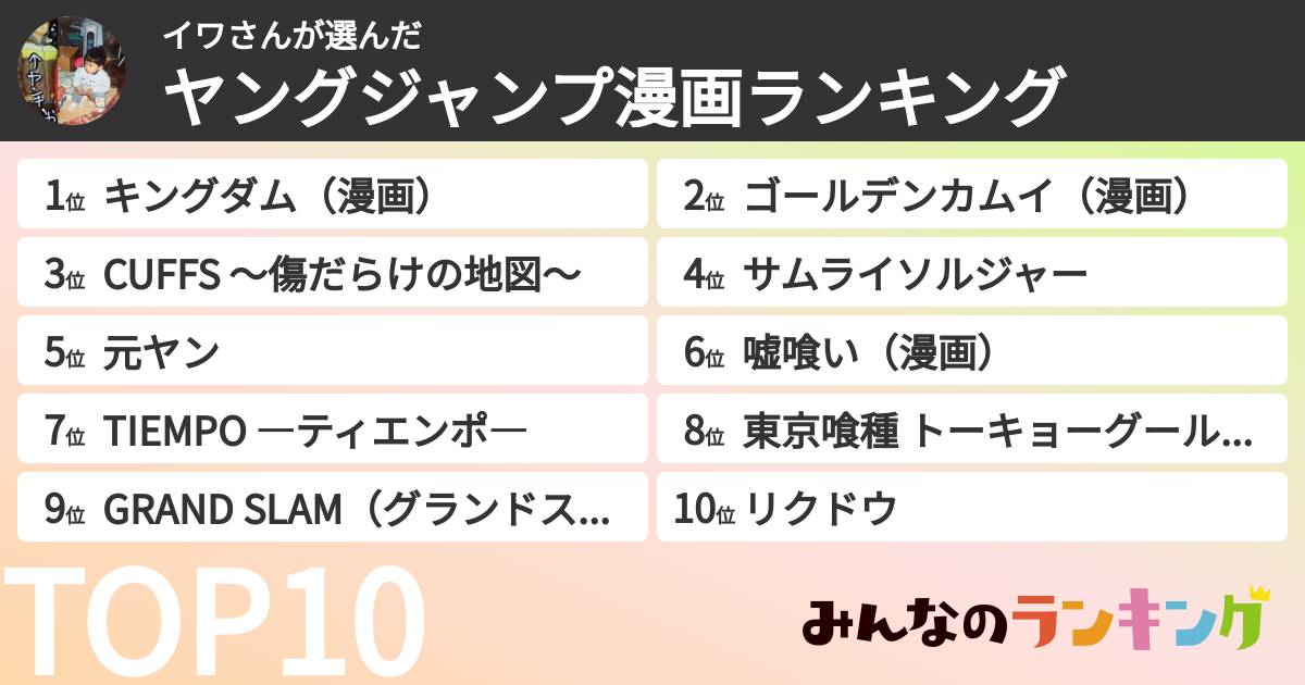 イワさんさんの「ヤングジャンプ漫画ランキング」
