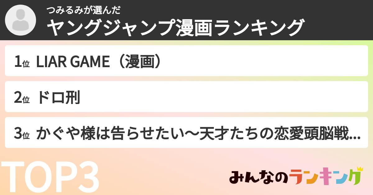 つみるみさんの「ヤングジャンプ漫画ランキング」