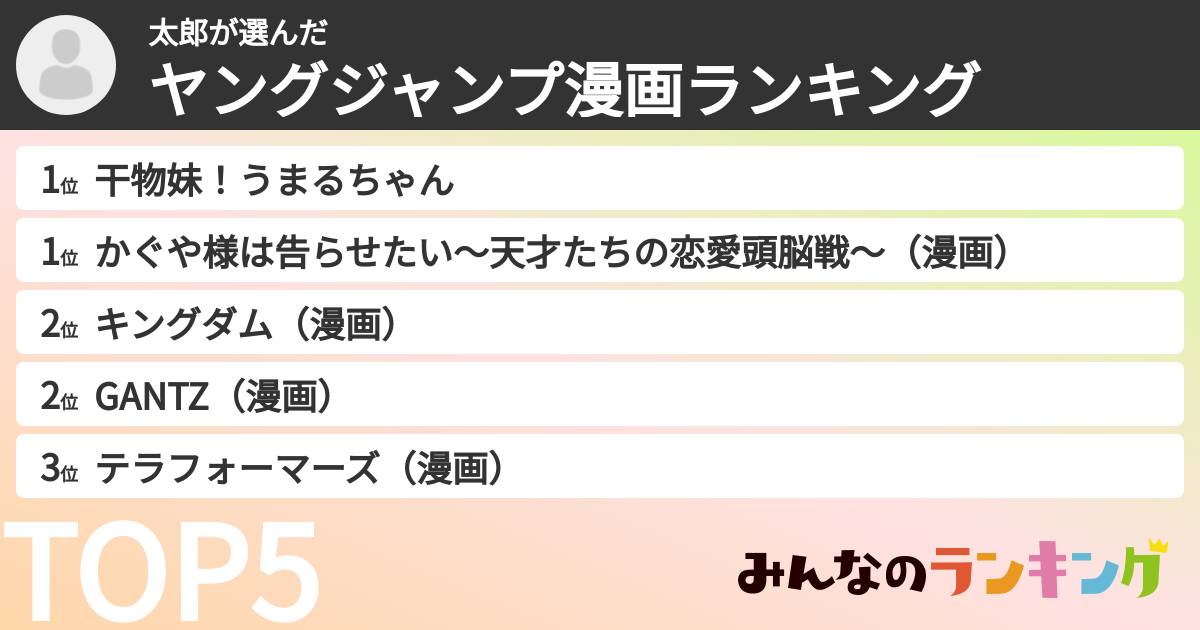 太郎さんの「ヤングジャンプ漫画ランキング」