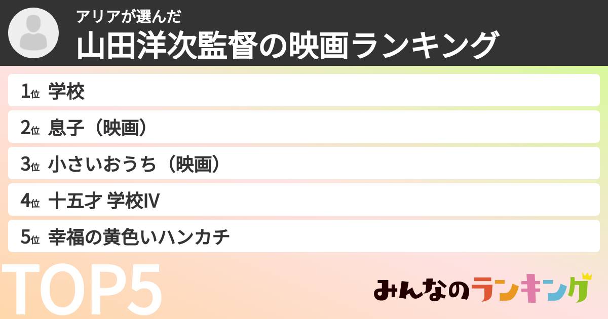 アリアさんの「山田洋次監督の映画ランキング」
