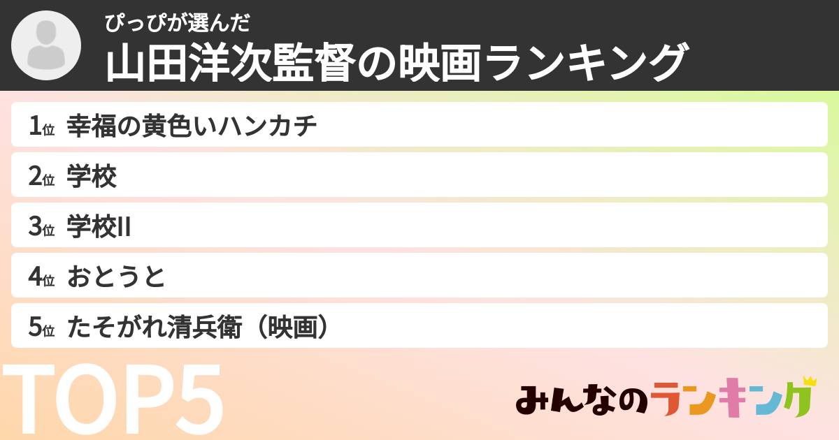 ぴっぴさんの「山田洋次監督の映画ランキング」