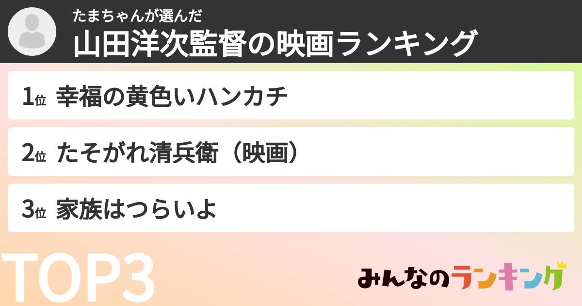 たまちゃんさんの「山田洋次監督の映画ランキング」