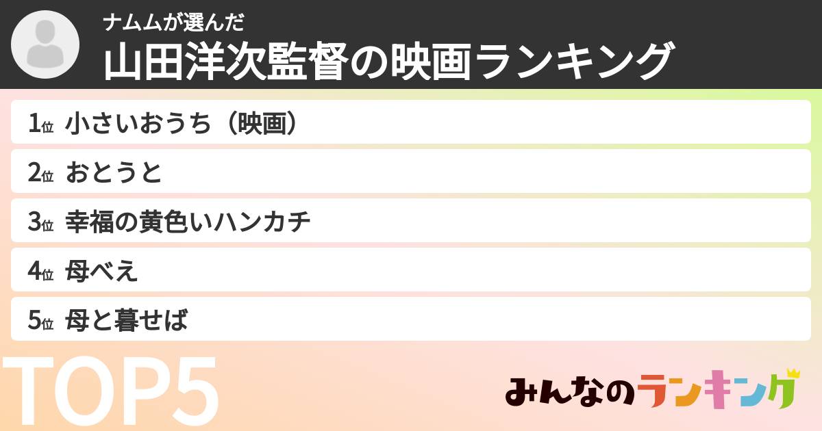 ナムムさんの「山田洋次監督の映画ランキング」