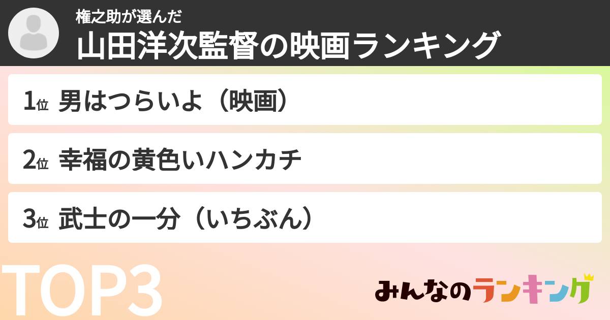 権之助さんの「山田洋次監督の映画ランキング」