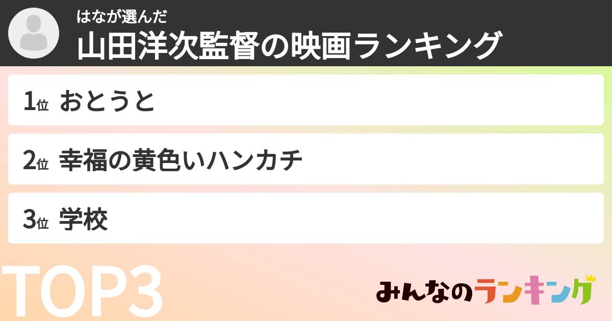 はなさんの「山田洋次監督の映画ランキング」