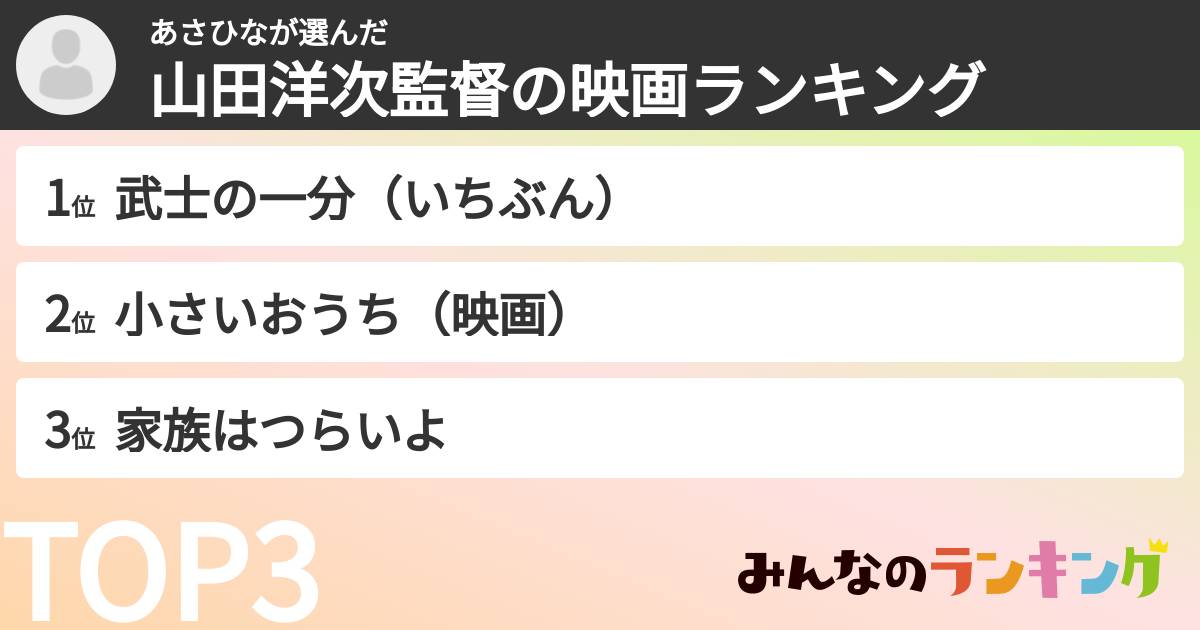 あさひなさんの「山田洋次監督の映画ランキング」