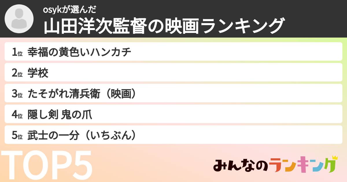 osykさんの「山田洋次監督の映画ランキング」