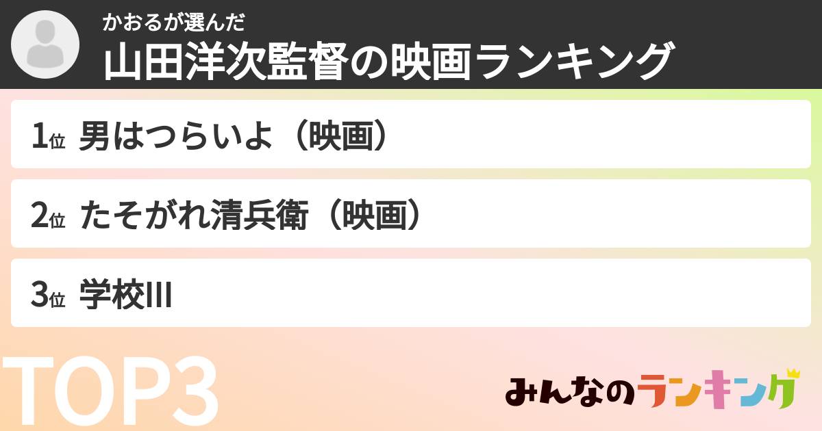 かおるさんの「山田洋次監督の映画ランキング」