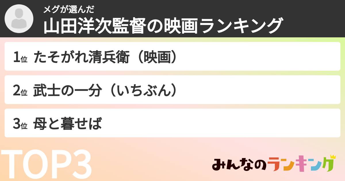 メグさんの「山田洋次監督の映画ランキング」
