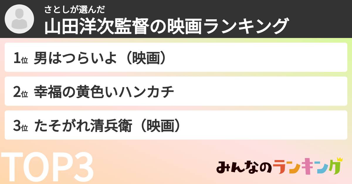 さとしさんの「山田洋次監督の映画ランキング」