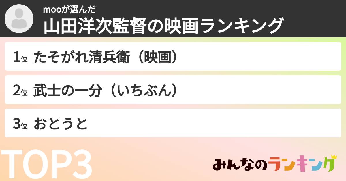 mooさんの「山田洋次監督の映画ランキング」