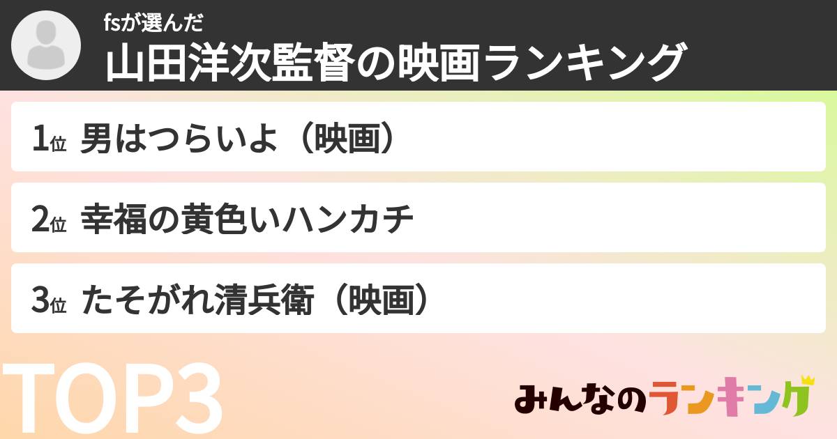 fsさんの「山田洋次監督の映画ランキング」
