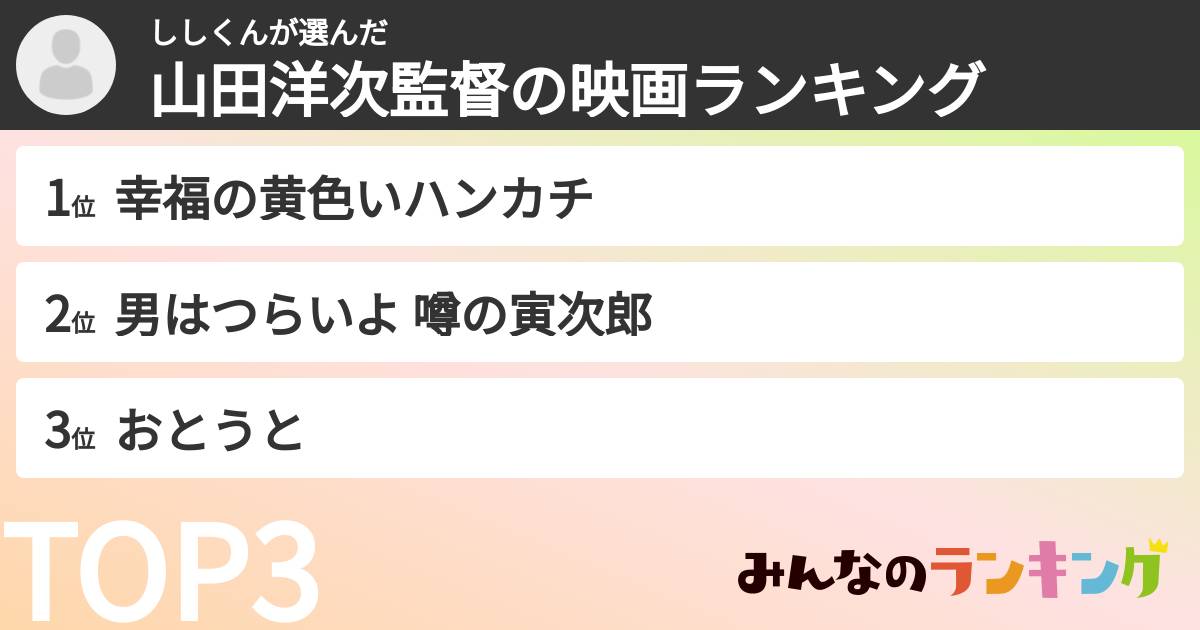 ししくんさんの「山田洋次監督の映画ランキング」