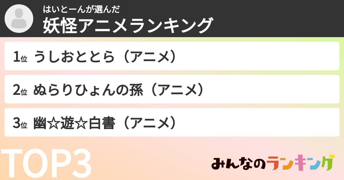 はいとーんさんの「妖怪アニメランキング」