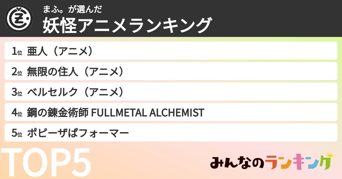 まふ。さんの「妖怪アニメランキング」