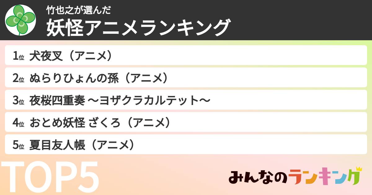 竹也之さんの「妖怪アニメランキング」