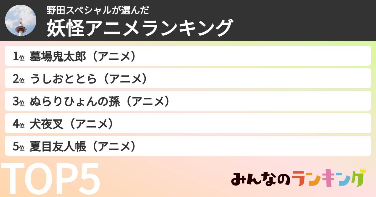 野田スペシャルさんの「妖怪アニメランキング」