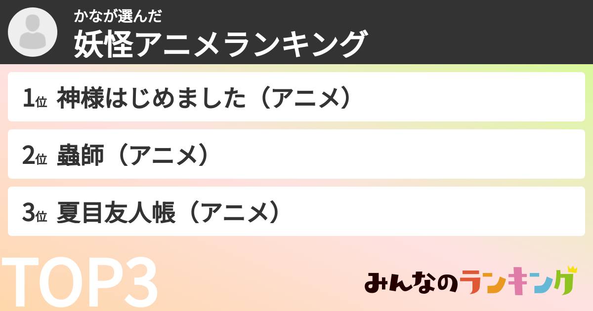 かなさんの「妖怪アニメランキング」