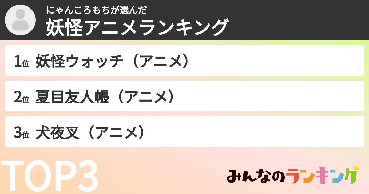 にゃんころもちさんの「妖怪アニメランキング」