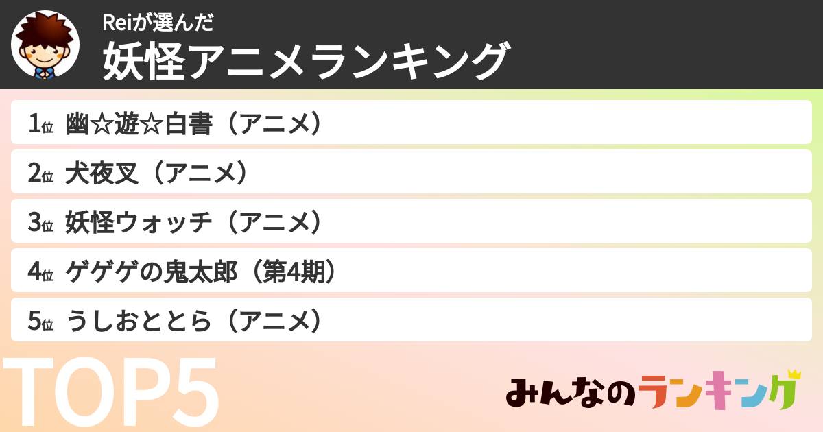 Reiさんの「妖怪アニメランキング」
