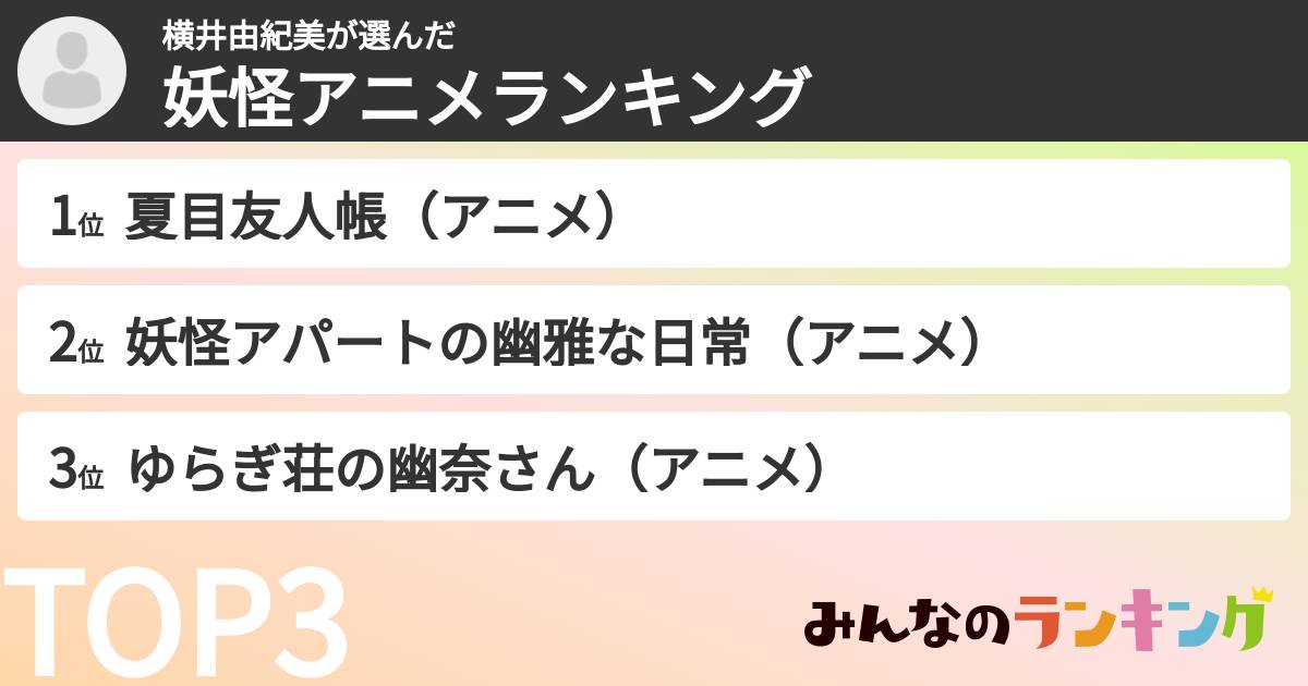 横井由紀美さんの「妖怪アニメランキング」