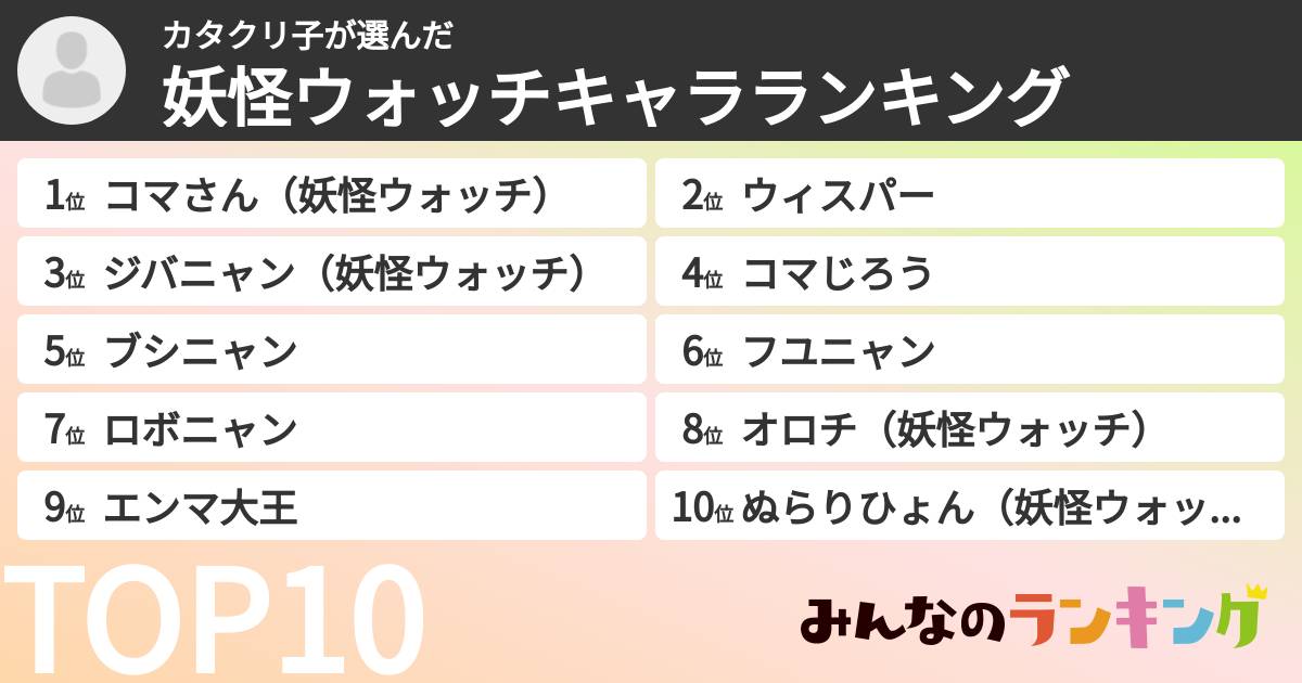カタクリ子さんの「妖怪ウォッチキャラランキング」