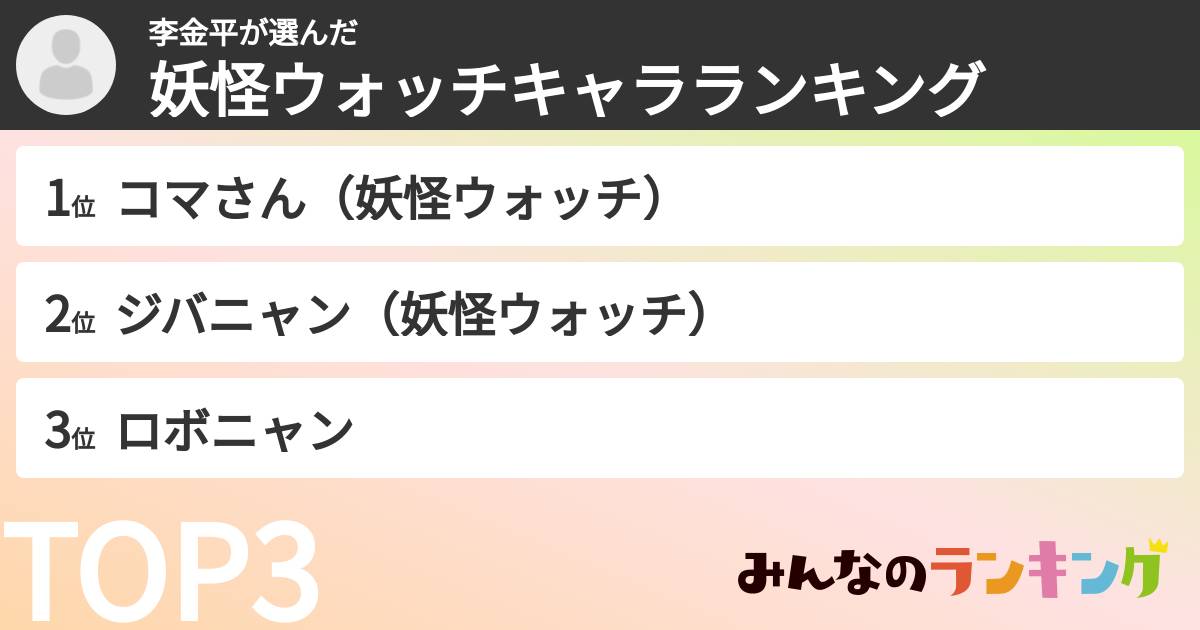 李金平さんの「妖怪ウォッチキャラランキング」