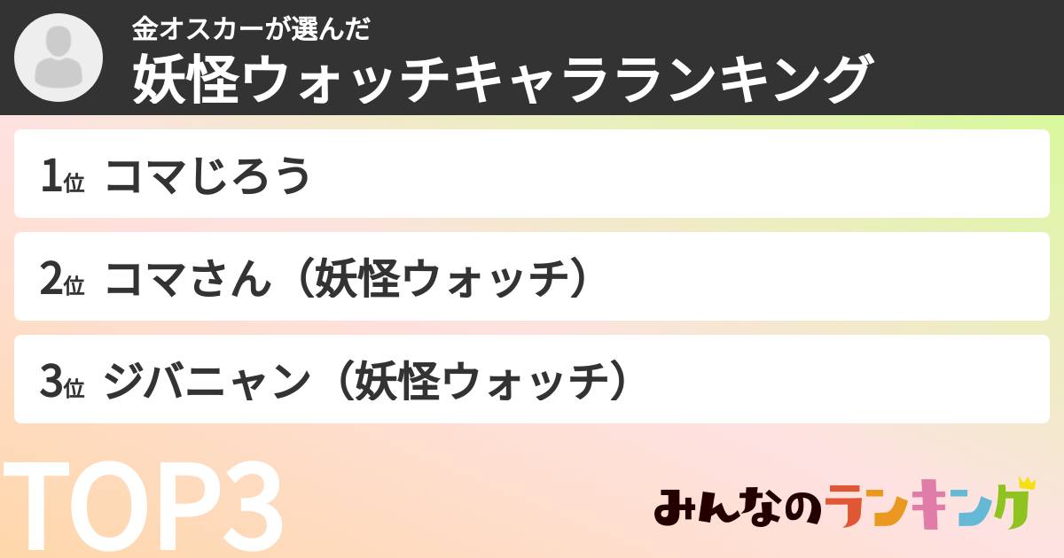 金オスカーさんの「妖怪ウォッチキャラランキング」