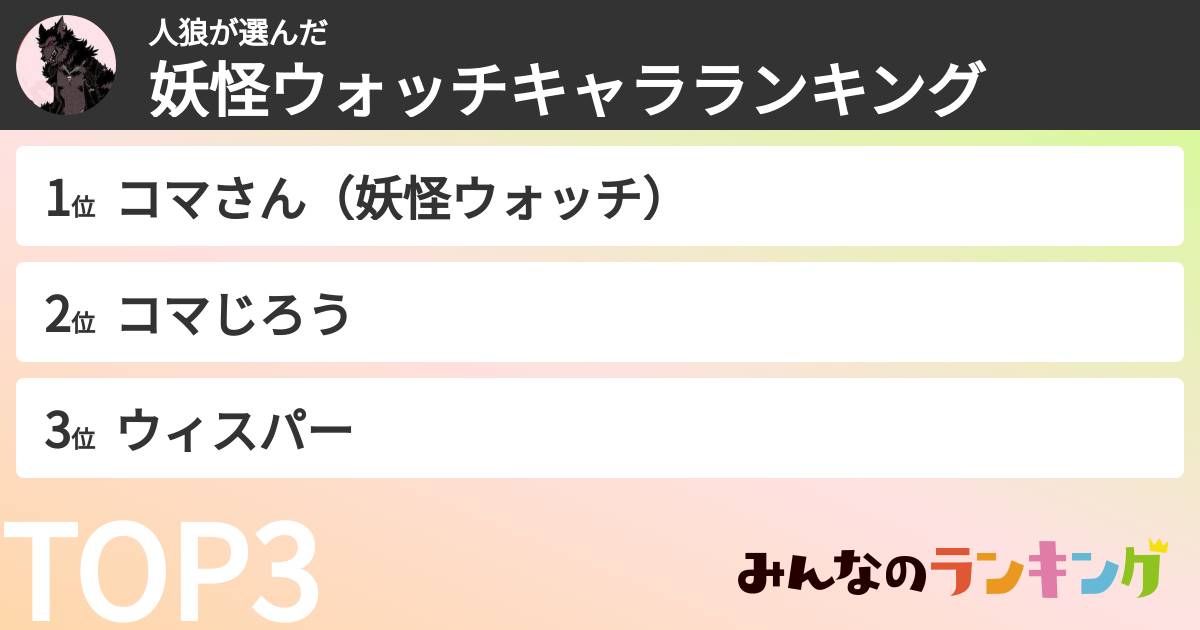 人狼さんの「妖怪ウォッチキャラランキング」