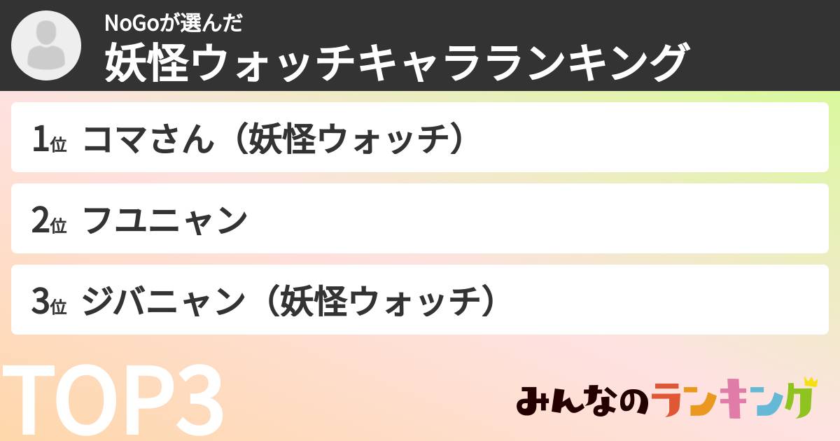 NoGoさんの「妖怪ウォッチキャラランキング」