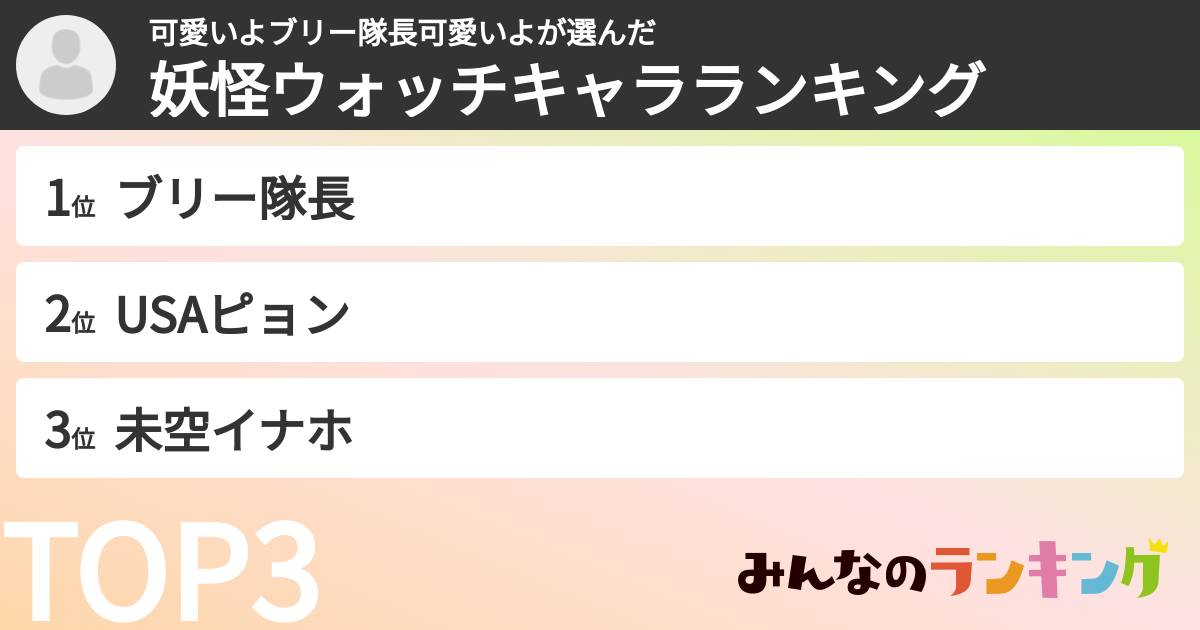 可愛いよブリー隊長可愛いよさんの「妖怪ウォッチキャラランキング」