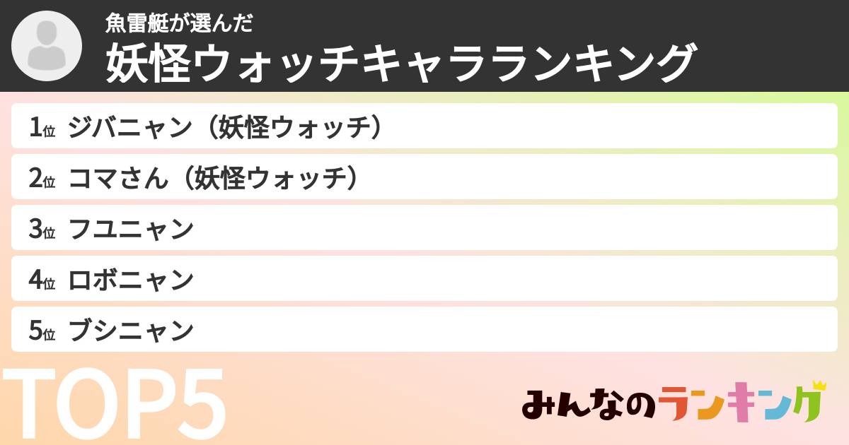 魚雷艇さんの「妖怪ウォッチキャラランキング」