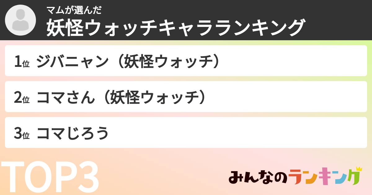 マムさんの「妖怪ウォッチキャラランキング」