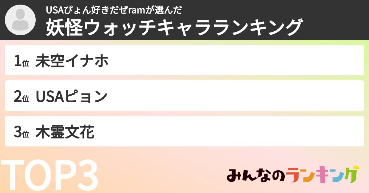 USAぴょん好きだぜramさんの「妖怪ウォッチキャラランキング」