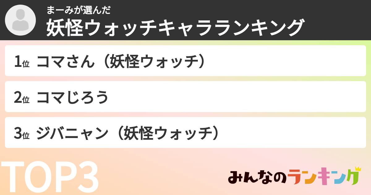 まーみさんの「妖怪ウォッチキャラランキング」