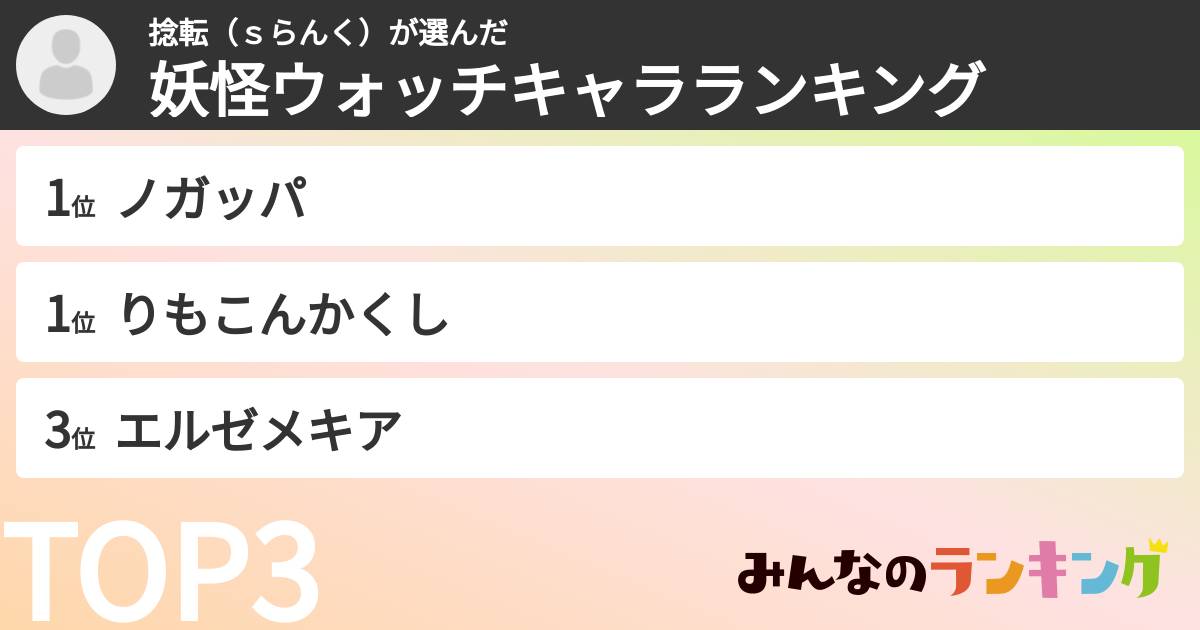 捻転（ｓらんく）さんの「妖怪ウォッチキャラランキング」