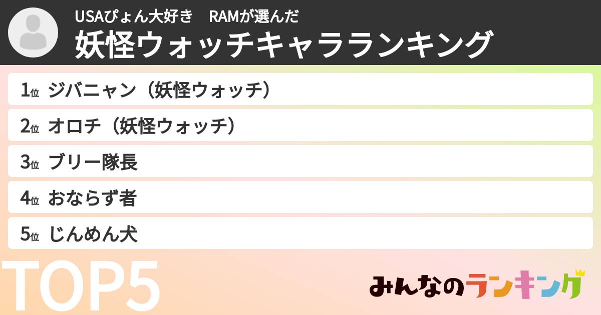 USAぴょん大好き　RAMさんの「妖怪ウォッチキャラランキング」