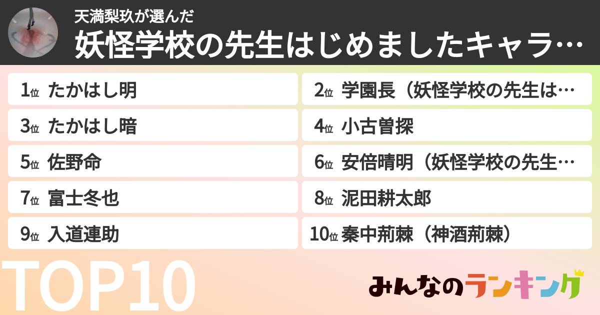 天満梨玖さんの「妖はじキャラランキング」