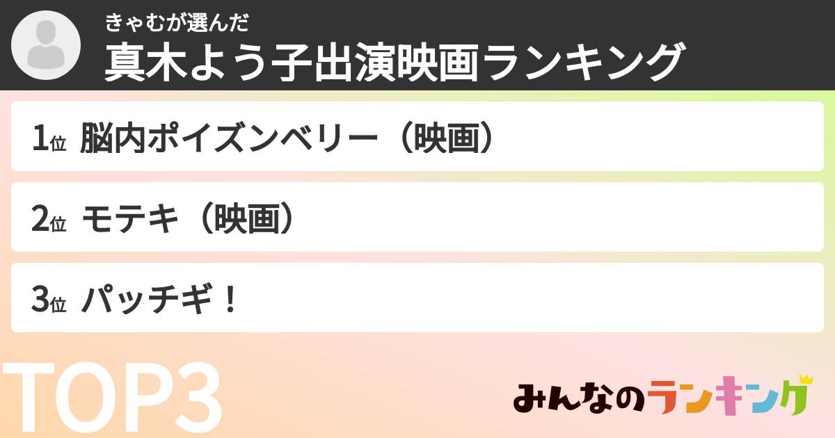 きゃむさんの「真木よう子出演映画ランキング」
