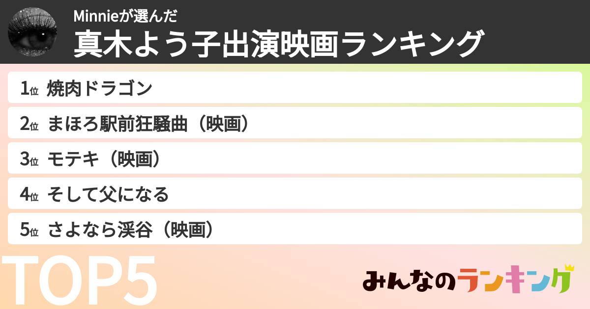 Minnieさんの「真木よう子出演映画ランキング」