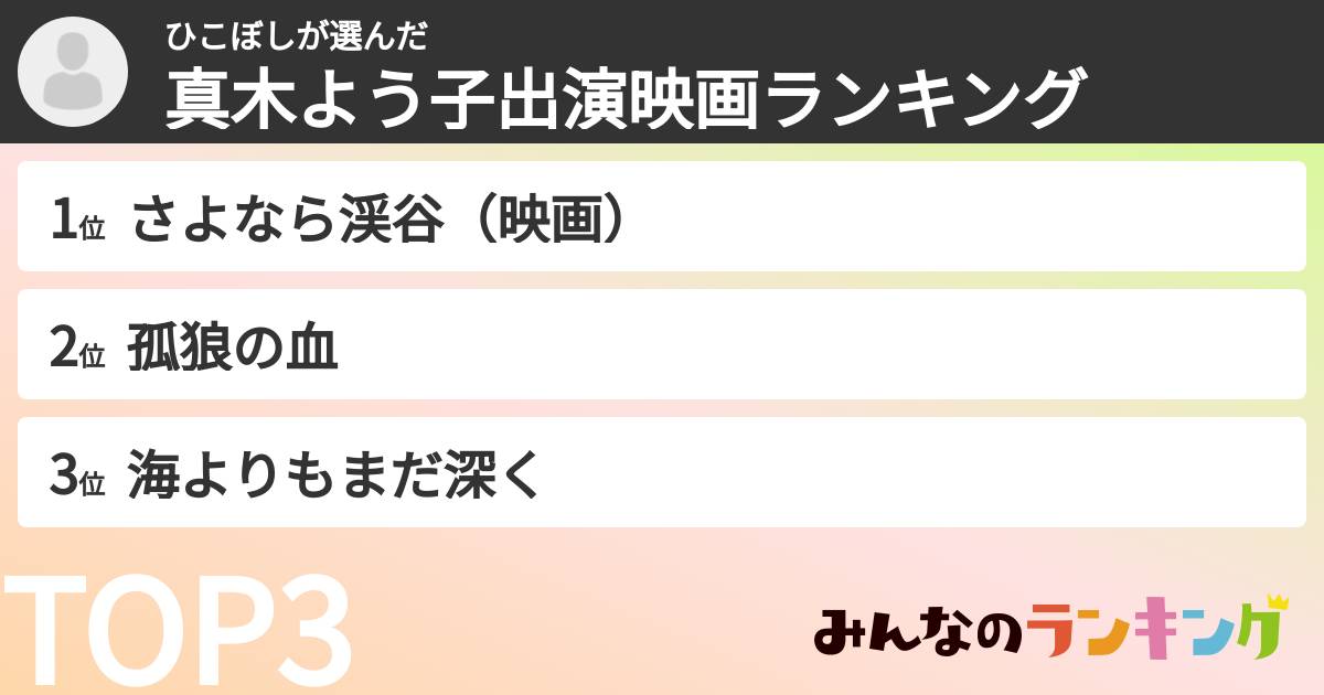 ひこぼしさんの「真木よう子出演映画ランキング」