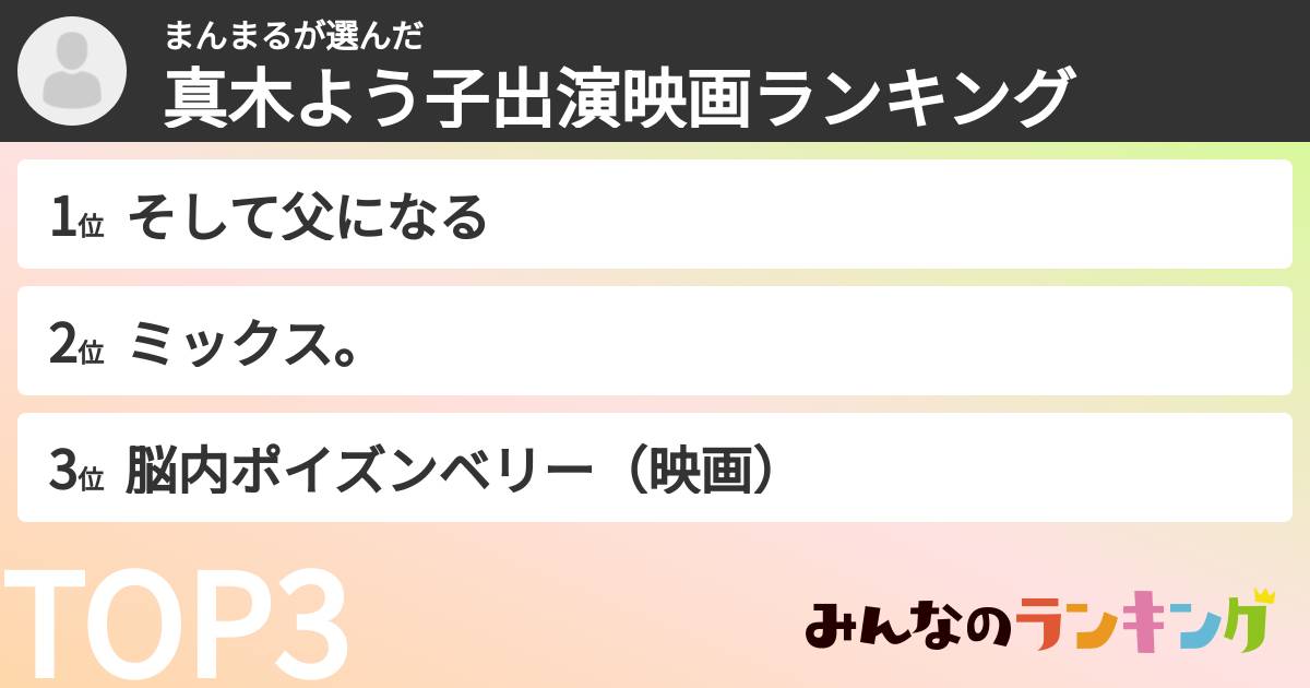 まんまるさんの「真木よう子出演映画ランキング」