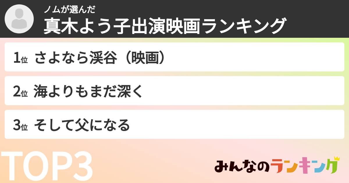 ノムさんの「真木よう子出演映画ランキング」