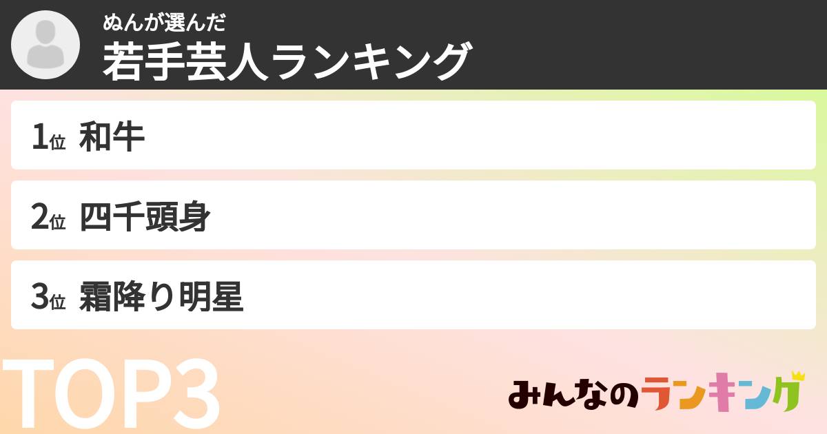 ぬんさんの「若手芸人ランキング」