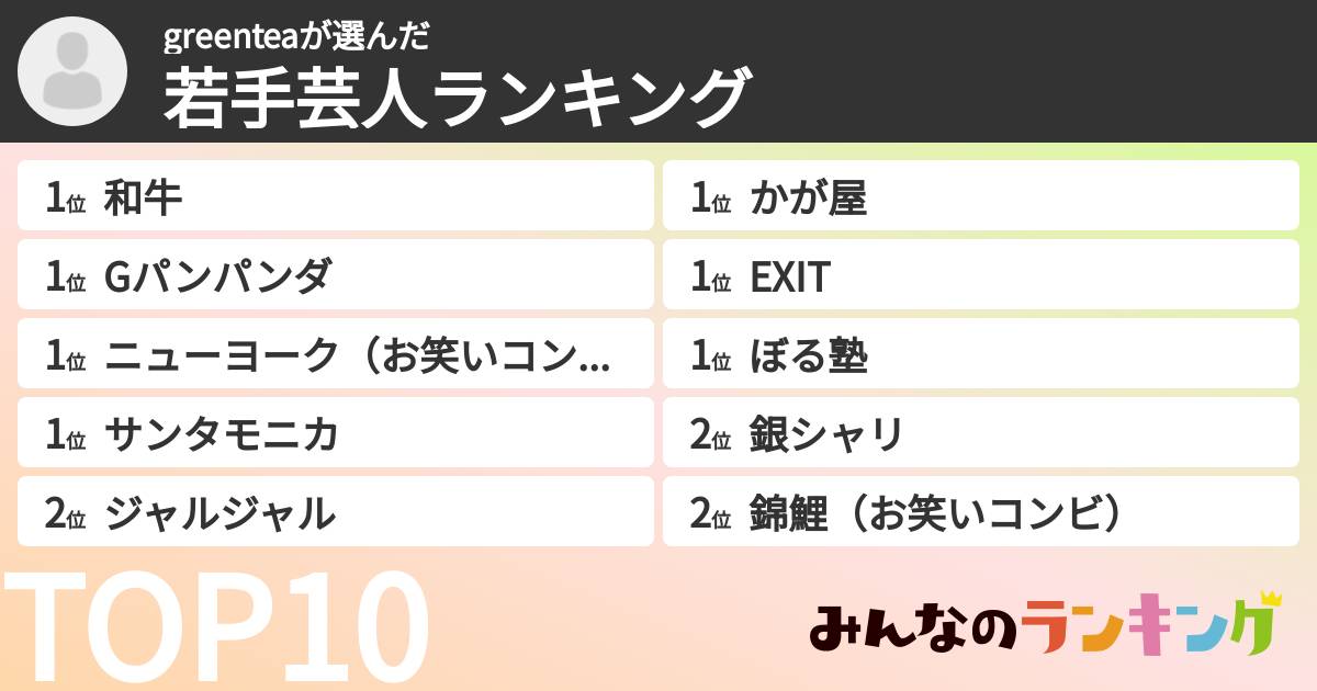 greenteaさんの「若手芸人ランキング」