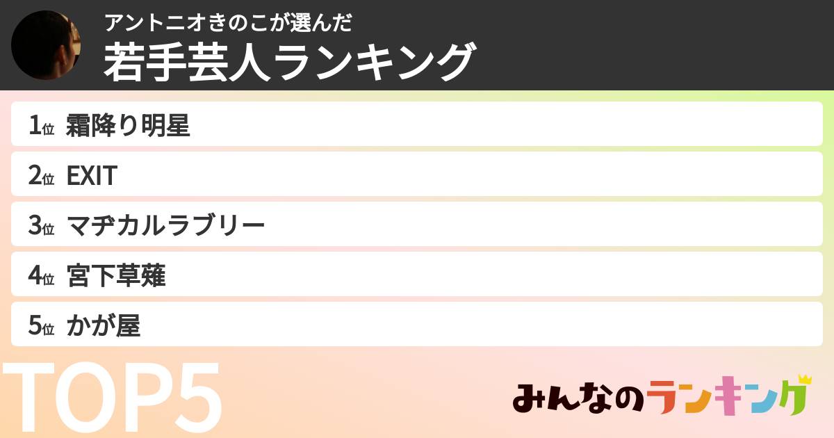 アントニオきのこさんの「若手芸人ランキング」