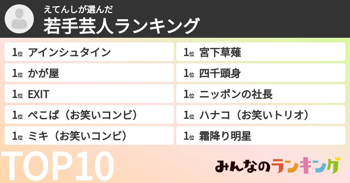 えてんしさんの「若手芸人ランキング」